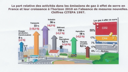 Afficher l'image d'origine